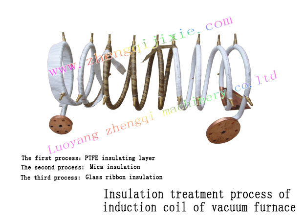 真空炉感应圈  